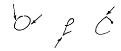 Левая, правая, нижняя и верхняя части письменного знака