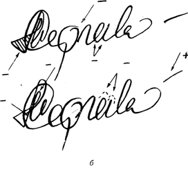 Разработка исследуемой подписи от имени Сергеево